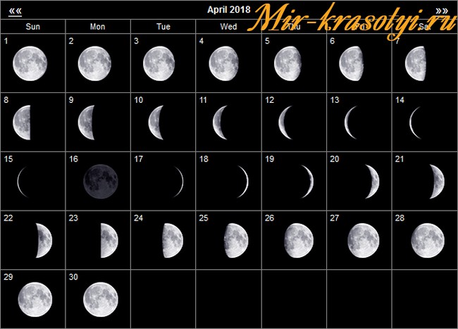 Лунный календарь стрижки ногтей на апрель 2018 года благоприятные дни
